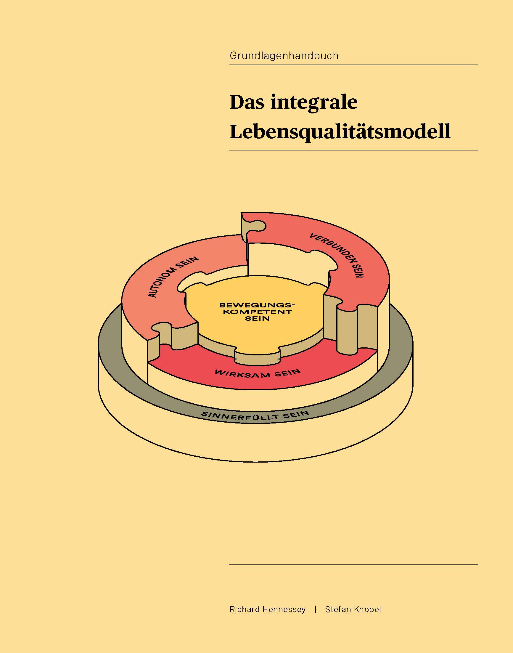 Grundlagenhandbuch - Das integrale Lebensqualitätsmodell Grundlagenhandbuch - Das integrale Lebensqualitätsmodell Bild anzeigen